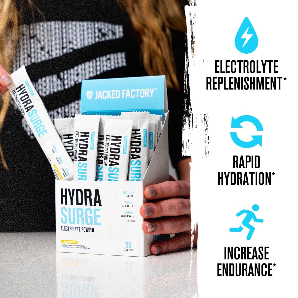 Jacked Factory Hydrasurge Elektrolyt-Pulver-Päckchen – Zuckerfrei & natürlich gesüßt – Keto & vegan freundlich, löst sich leicht auf – 30 Stick-Packs, Limonade