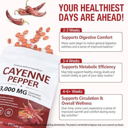Premium Cayenne Pfeffer Kapseln mit Kurkuma Curcumin & Rote Bete Extrakt | Unterstützt Herz-Kreislauf-Gesundheit, Durchblutung | Hochwirksames Capsaicin-Präparat, leicht zu schluckende Softgels (240 Stück)