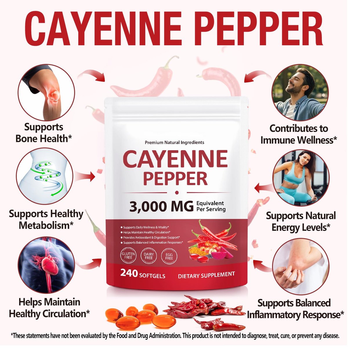 Premium Cayenne Pfeffer Kapseln mit Kurkuma Curcumin & Rote Bete Extrakt | Unterstützt Herz-Kreislauf-Gesundheit, Durchblutung | Hochwirksames Capsaicin-Präparat, leicht zu schluckende Softgels (240 Stück)