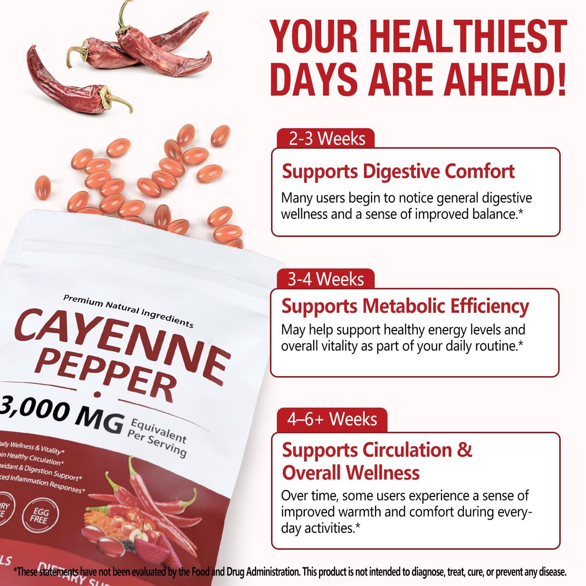 Premium Cayenne Pfeffer Kapseln mit Kurkuma Curcumin & Rote Bete Extrakt | Unterstützt Herz-Kreislauf-Gesundheit, Durchblutung | Hochwirksames Capsaicin-Präparat, leicht zu schluckende Softgels (240 Stück)