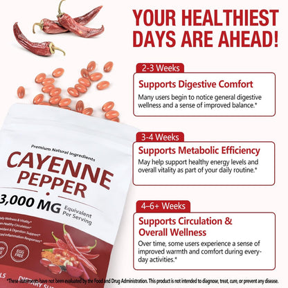 Premium Cayenne Pfeffer Kapseln mit Kurkuma Curcumin & Rote Bete Extrakt | Unterstützt Herz-Kreislauf-Gesundheit, Durchblutung | Hochwirksames Capsaicin-Präparat, leicht zu schluckende Softgels (240 Stück)