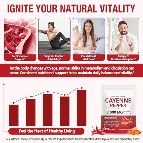 Premium Cayenne Pfeffer Kapseln mit Kurkuma Curcumin & Rote Bete Extrakt | Unterstützt Herz-Kreislauf-Gesundheit, Durchblutung | Hochwirksames Capsaicin-Präparat, leicht zu schluckende Softgels (240 Stück)