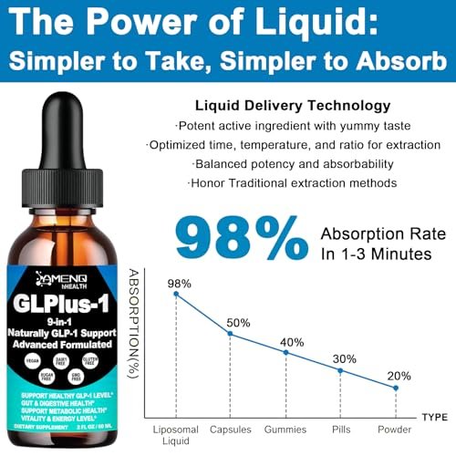 Berberin Liquid Tropfen mit Ceylon Zimt, Grüntee, Eriocitrin, Curcumin & Aloe Vera – Stoffwechsel, Verdauung & GLP-1 Unterstützung – Schnell wirkende orale Lösung für Frauen und Männer
