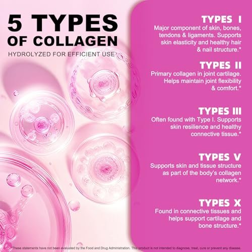 Multi-Kollagen-Peptid-Pulver – Typen I, II, III, V, X – Grasgefüttert, Weidehaltung – Unterstützt Haut, Haare, Nägel & Gelenke – Geschmacksneutral, hydrolysiert, leicht mischbar – Ohne Gentechnik, glutenfrei, laktosefrei