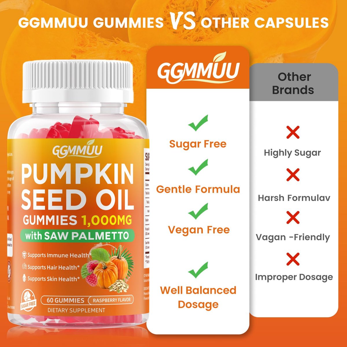 Kürbiskernöl Gummis mit Sägepalmenextrakt – 1000 mg pro Portion für Haarwachstum & Hautgesundheit – Vegan, Himbeergeschmack, 60 Stück