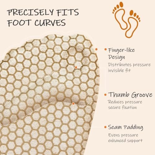 Zaiwoo Ball-of-Foot Cushions für Damen (2 Paar Fußpolster) – Metatarsal-Pads, High Heel Einlagen, Schmerzlinderung, Anti-Rutsch, Unsichtbar