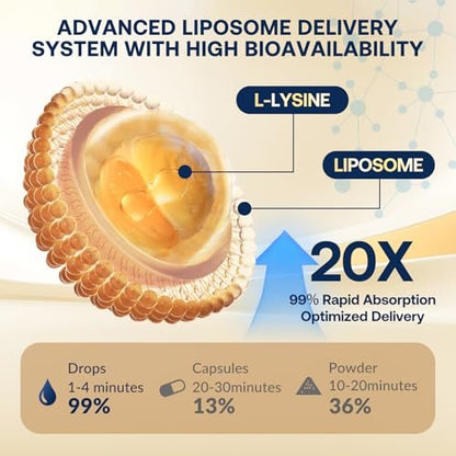 Liposomales L-Lysin 1000 mg flüssige Tropfen, 13-in-1 Lysin Monolaurin Komplex – Olivenblattextrakt mit Vitamin C, B6, D3, B12 & Zink für Kollagen, Lippen-, Haut- und Immununterstützung für Kinder & Erwachsene, 59 ml