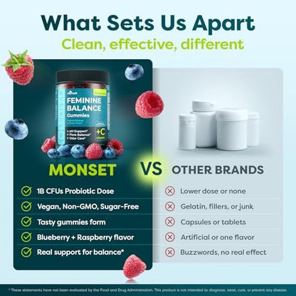 MONSET Feminine Balance Gummies für Frauen – Vaginale Probiotika für pH-Gleichgewicht & Geruchskontrolle – 60 Stück Präbiotika und Probiotika für Frauen – Beerengeschmack