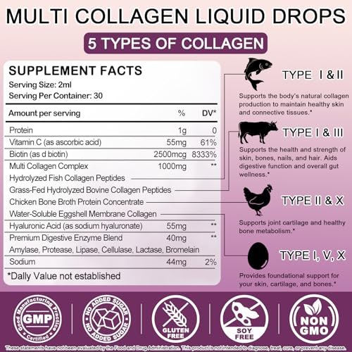 Multi-Kollagen-Peptide Flüssigtropfen, 60 ml – Typen I, II, III, V, X, Hydrolysierter Kollagenkomplex für Haare, Haut, Nägel, Knochen & Gelenke | Kollagenpräparat mit Hyaluronsäure, Biotin, Vitamin C