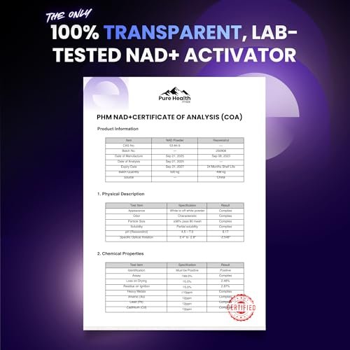 PURE HEALTH MAX PHM NAD Resveratrol Supplement – NAD+ Liposomale Kapseln für Männer und Frauen | NMN & NMNH Alternative | 90 Kapseln, 1,5 Monate Vorrat