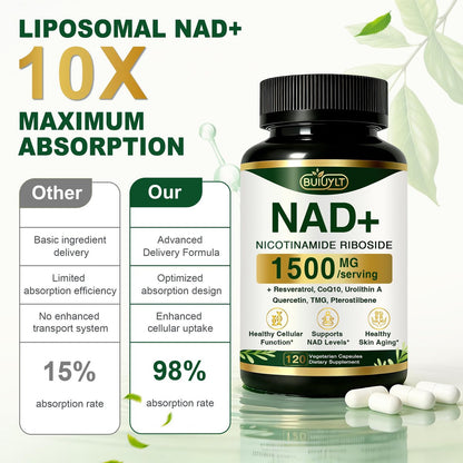 BUIUYLT NAD+ Supplement 1500mg - Nicotinamid-Ribosid mit Resveratrol, Urolithin A, CoQ10 & Quercetin - NAD Plus für zelluläre Energie, gesundes Altern & Ausdauer für Frauen & Männer - 120 Kapseln
