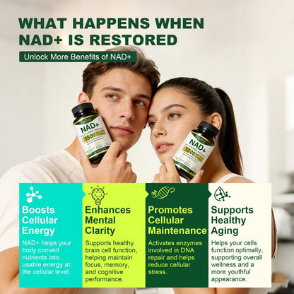 BUIUYLT NAD+ Supplement 1500mg - Nicotinamid-Ribosid mit Resveratrol, Urolithin A, CoQ10 & Quercetin - NAD Plus für zelluläre Energie, gesundes Altern & Ausdauer für Frauen & Männer - 120 Kapseln