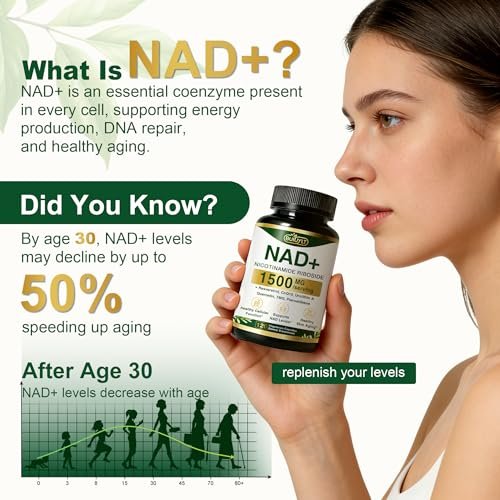 BUIUYLT NAD+ Supplement 1500mg - Nicotinamid-Ribosid mit Resveratrol, Urolithin A, CoQ10 & Quercetin - NAD Plus für zelluläre Energie, gesundes Altern & Ausdauer für Frauen & Männer - 120 Kapseln