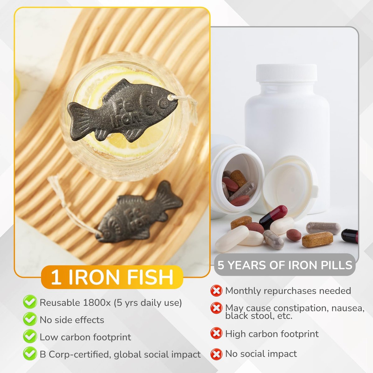 2 Stück Eisenfisch zum Kochen – Natürliche Eisenergänzung zur Reduzierung des Risikos von Eisenmangel, ideal für Anämie, Veganer & Schwangere – Tägliche Anwendung, jahrelanger Vorrat enthalten