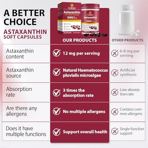Astaxanthin 12 mg – Natürliches Astaxanthin aus Haematococcus Pluvialis, dreifach starkes Antioxidans für Augen, Haut, Gelenke und Immunsystem (120 Kapseln)