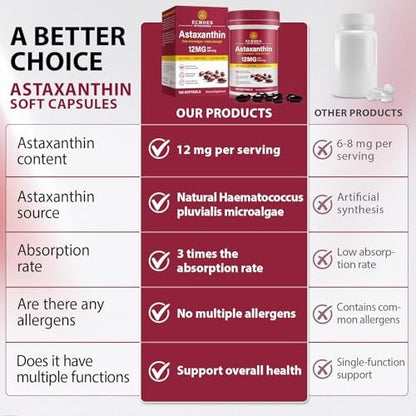 Astaxanthin 12 mg – Natürliches Astaxanthin aus Haematococcus Pluvialis, dreifach starkes Antioxidans für Augen, Haut, Gelenke und Immunsystem (120 Kapseln)