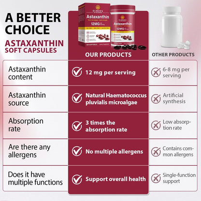 Astaxanthin 12 mg – Natürliches Astaxanthin aus Haematococcus Pluvialis, dreifach starkes Antioxidans für Augen, Haut, Gelenke und Immunsystem (120 Kapseln)