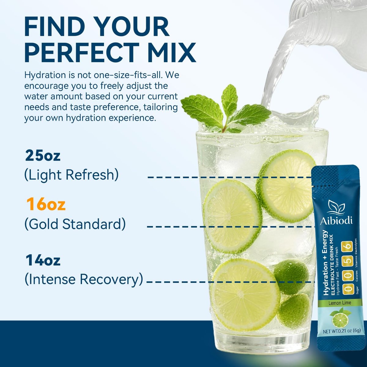 Aibiodi Elektrolyt-Pulver-Päckchen - Zuckerfrei & Kalorienfrei - Flüssiger Daily IV Drink Mix - Sofortige Hydration & Energie mit 6 Elektrolyten und 5 Vitaminen - Keto-freundlich & Vegan - 12 Sticks