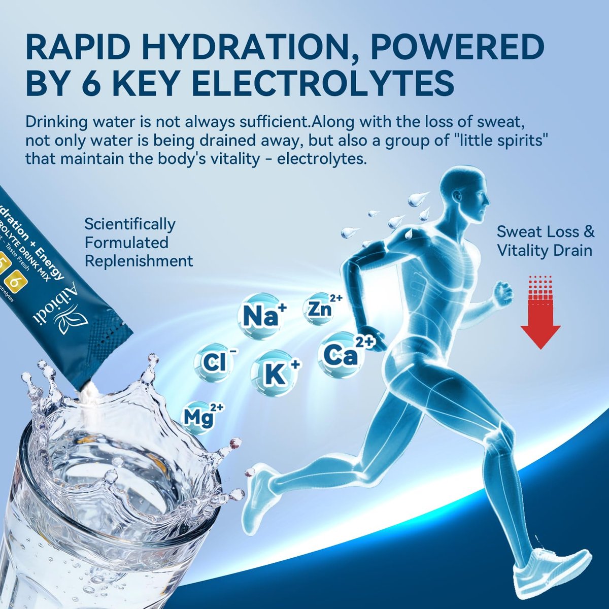 Aibiodi Elektrolyt-Pulver-Päckchen - Zuckerfrei & Kalorienfrei - Flüssiger Daily IV Drink Mix - Sofortige Hydration & Energie mit 6 Elektrolyten und 5 Vitaminen - Keto-freundlich & Vegan - 12 Sticks