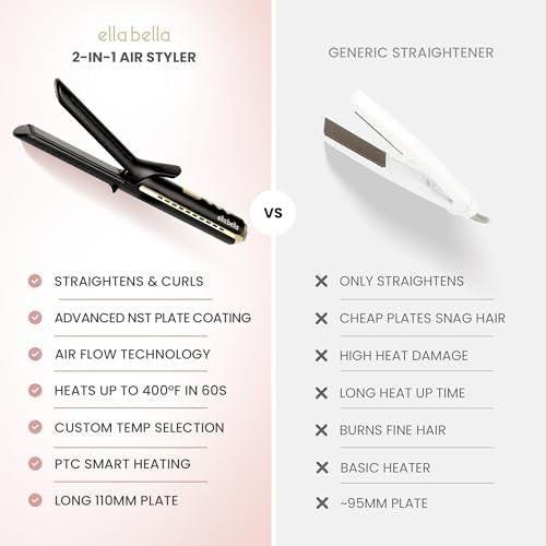ELLA BELLA® 2-in-1 Haarglätter & Lockenstab mit Luftstrom, NST-Platten, Glätteisen & Lockenstab für kurzes und langes Haar, Salon-Ergebnisse zu Hause