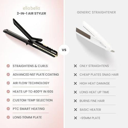 ELLA BELLA® 2-in-1 Haarglätter & Lockenstab mit Luftstrom, NST-Platten, Glätteisen & Lockenstab für kurzes und langes Haar, Salon-Ergebnisse zu Hause