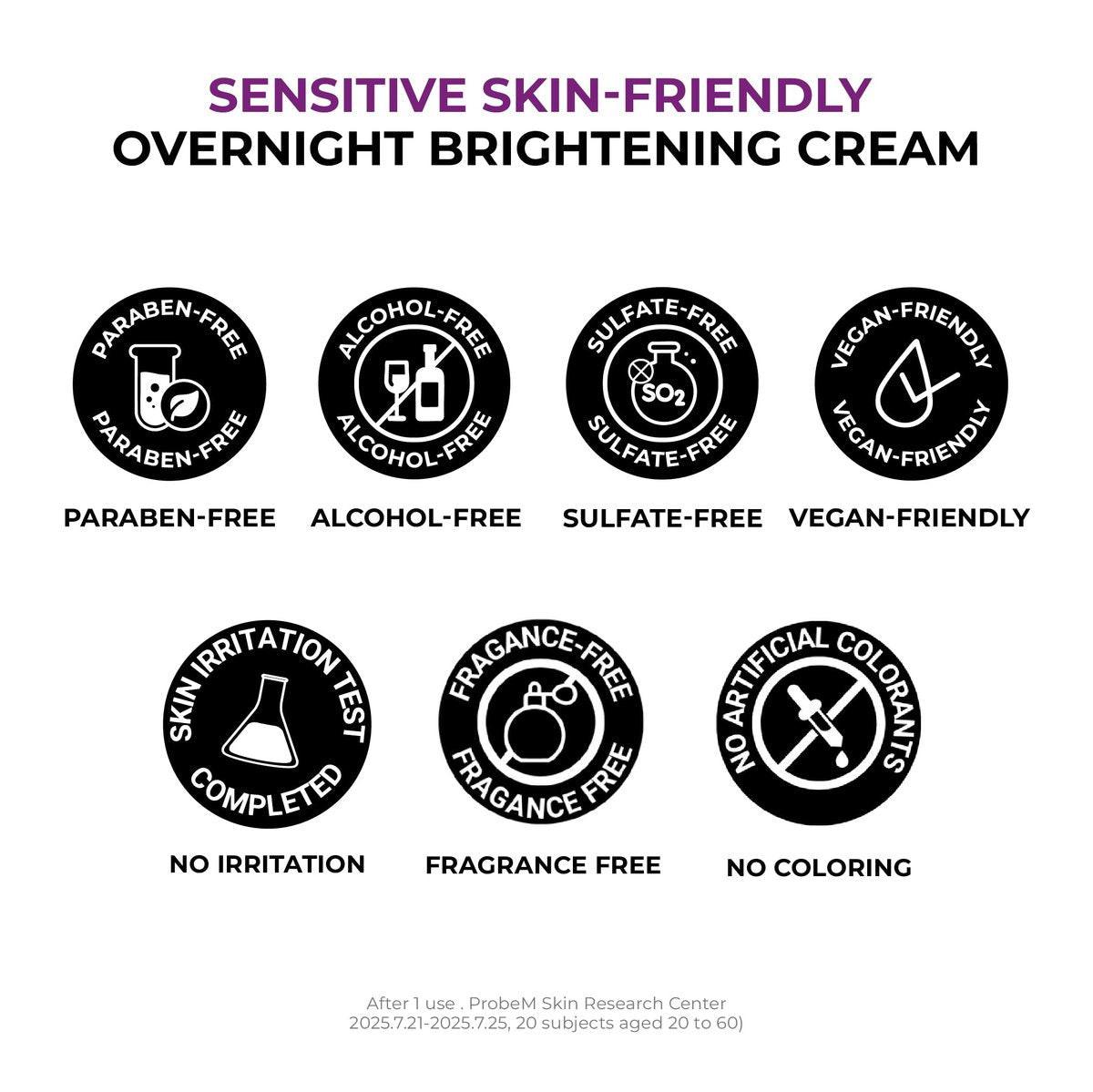 JUMISO Niacinamide 5+ Overnight Capsule Cream – 50ml Schmelzende Kapsel-Schlafmaske mit 5% Niacinamid, 1% TXA & Glutathion für Glas-Haut, Koreanische Hautpflege