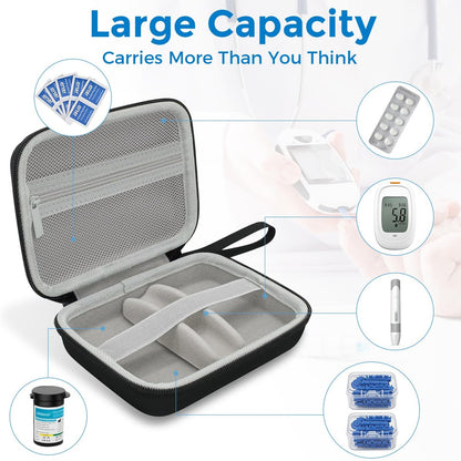 Diabetiker-Reisetasche, Aufbewahrungs- und Organizer-Tasche für Diabetes-Testkit, Blutzuckermessgerät, Teststreifen, Lanzetten und Stechhilfe (nur Tasche) – Graues Innenfutter