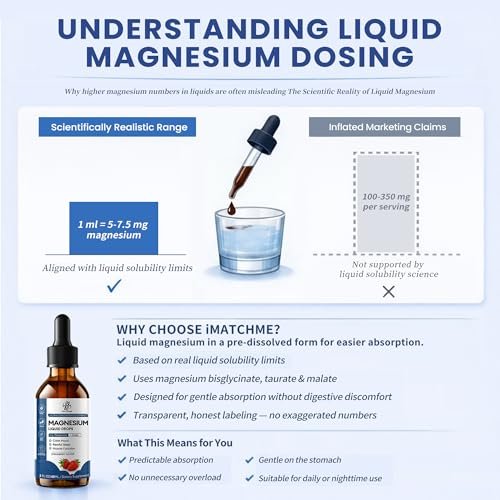 Liquid Magnesium Glycinate Drops für Schlafunterstützung & nächtliche Ruhe – Magnesiumtropfen mit Kamille, Ashwagandha, L-Theanin & GABA zur Entspannungsunterstützung, sanfte Absorption, Erdbeergeschmack, 60 ml