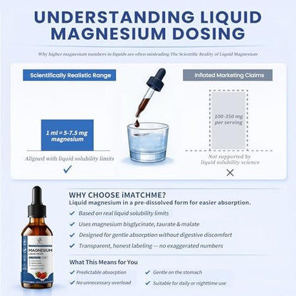 Liquid Magnesium Glycinate Drops für Schlafunterstützung & nächtliche Ruhe – Magnesiumtropfen mit Kamille, Ashwagandha, L-Theanin & GABA zur Entspannungsunterstützung, sanfte Absorption, Erdbeergeschmack, 60 ml