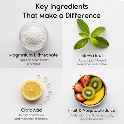 Magnesium-L-Threonat-Gummis für Erwachsene & Kinder 2000mg – Gehirnergänzung für Gedächtnis und Fokus – Beruhigende Magnesium-Gummis für besseren Schlaf und gesunden Geist – 60 Stück (Erdbeere)