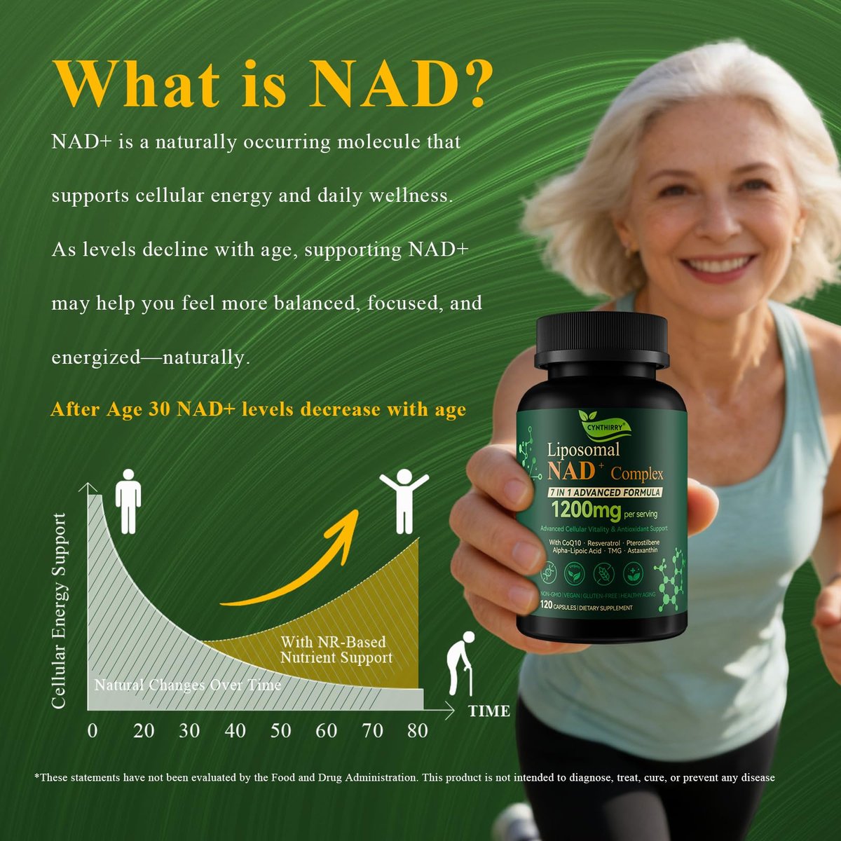 Cynthirry Liposomales NAD+ Supplement mit Resveratrol, CoQ10 | Fortschrittliche zelluläre Unterstützung, Nicotinamid-Ribosid NMN Ersatz, Premium Antioxidans & Energie