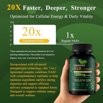 Cynthirry Liposomales NAD+ Supplement mit Resveratrol, CoQ10 | Fortschrittliche zelluläre Unterstützung, Nicotinamid-Ribosid NMN Ersatz, Premium Antioxidans & Energie