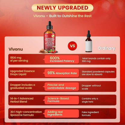 14-in-1 Berberin mit Ceylon-Zimt Nahrungsergänzungsmittel Liquid Drops, 1800mg + 30:1 Liposomale Technologie mit Cayennepfeffer, Soursop, Chrom, Bittermelone, Kurkuma, Moringa, Gymnema, Glucomannan, GLP-Unterstützung
