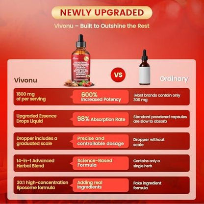 14-in-1 Berberin mit Ceylon-Zimt Nahrungsergänzungsmittel Liquid Drops, 1800mg + 30:1 Liposomale Technologie mit Cayennepfeffer, Soursop, Chrom, Bittermelone, Kurkuma, Moringa, Gymnema, Glucomannan, GLP-Unterstützung