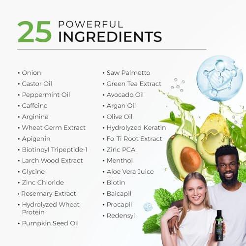 Rivermint Haarstärkendes Minoxidil Shampoo mit Rizinusöl, Biotin, Avocadoöl, Koffein, Sägepalme, Zwiebel und Redensyl – für Männer und Frauen, sulfatfrei, parabenfrei, 237 ml