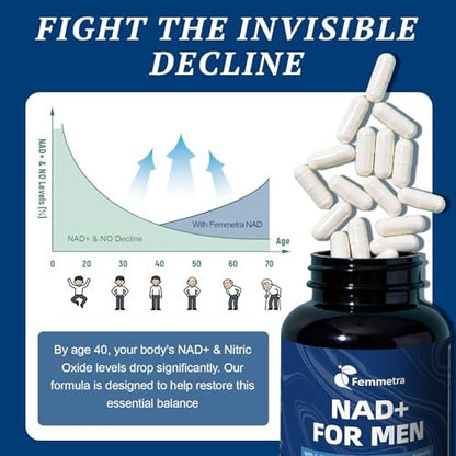 Femmetra NAD+ Nahrungsergänzungsmittel für Männer mit Sägepalme | All-in-One Zellenergie, Prostatagesundheit & Stickstoffmonoxid mit Resveratrol, L-Arginin | Non-GMO, 120 Kapseln