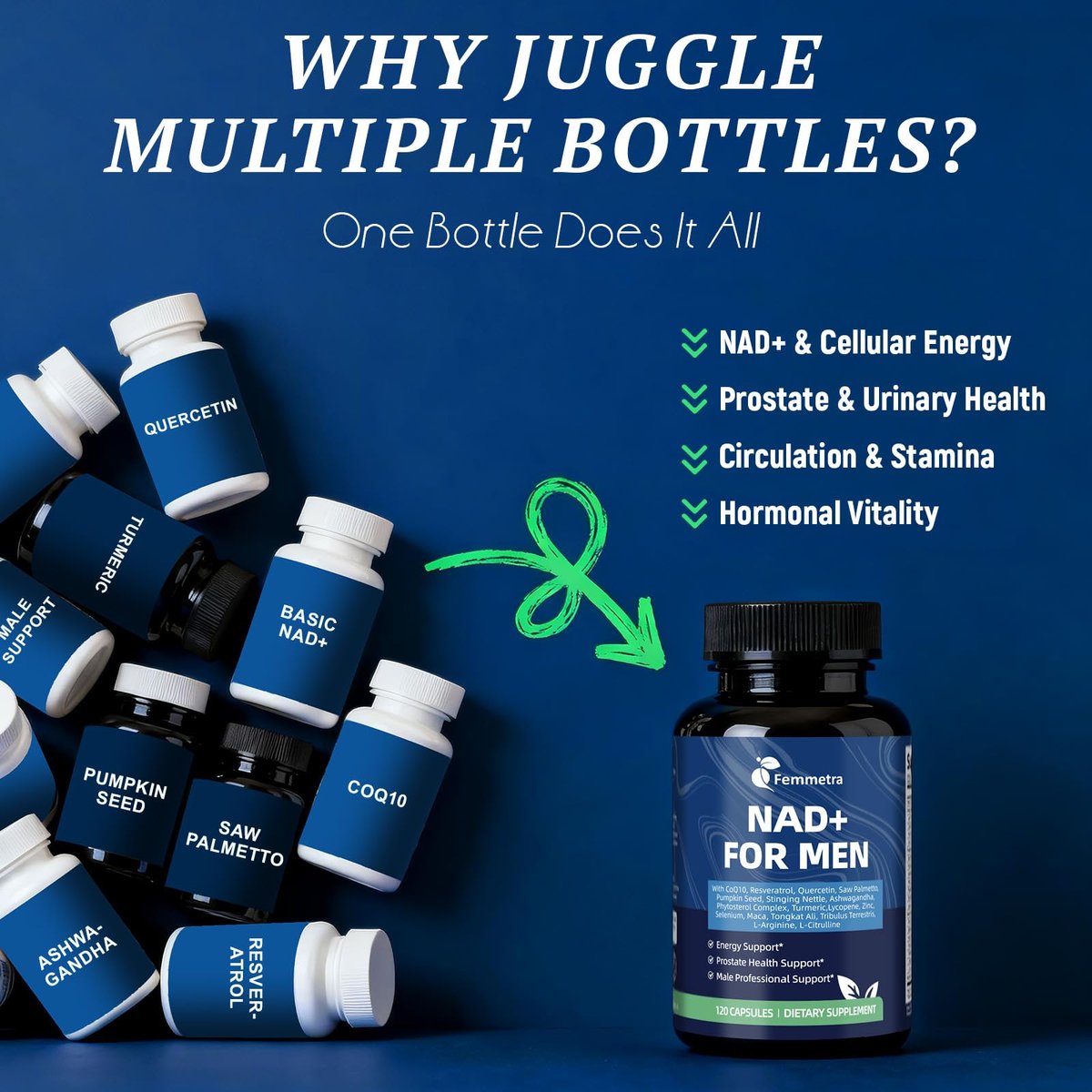 Femmetra NAD+ Nahrungsergänzungsmittel für Männer mit Sägepalme | All-in-One Zellenergie, Prostatagesundheit & Stickstoffmonoxid mit Resveratrol, L-Arginin | Non-GMO, 120 Kapseln
