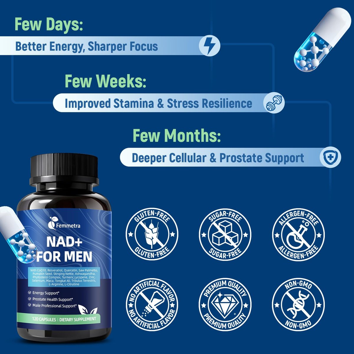 Femmetra NAD+ Nahrungsergänzungsmittel für Männer mit Sägepalme | All-in-One Zellenergie, Prostatagesundheit & Stickstoffmonoxid mit Resveratrol, L-Arginin | Non-GMO, 120 Kapseln