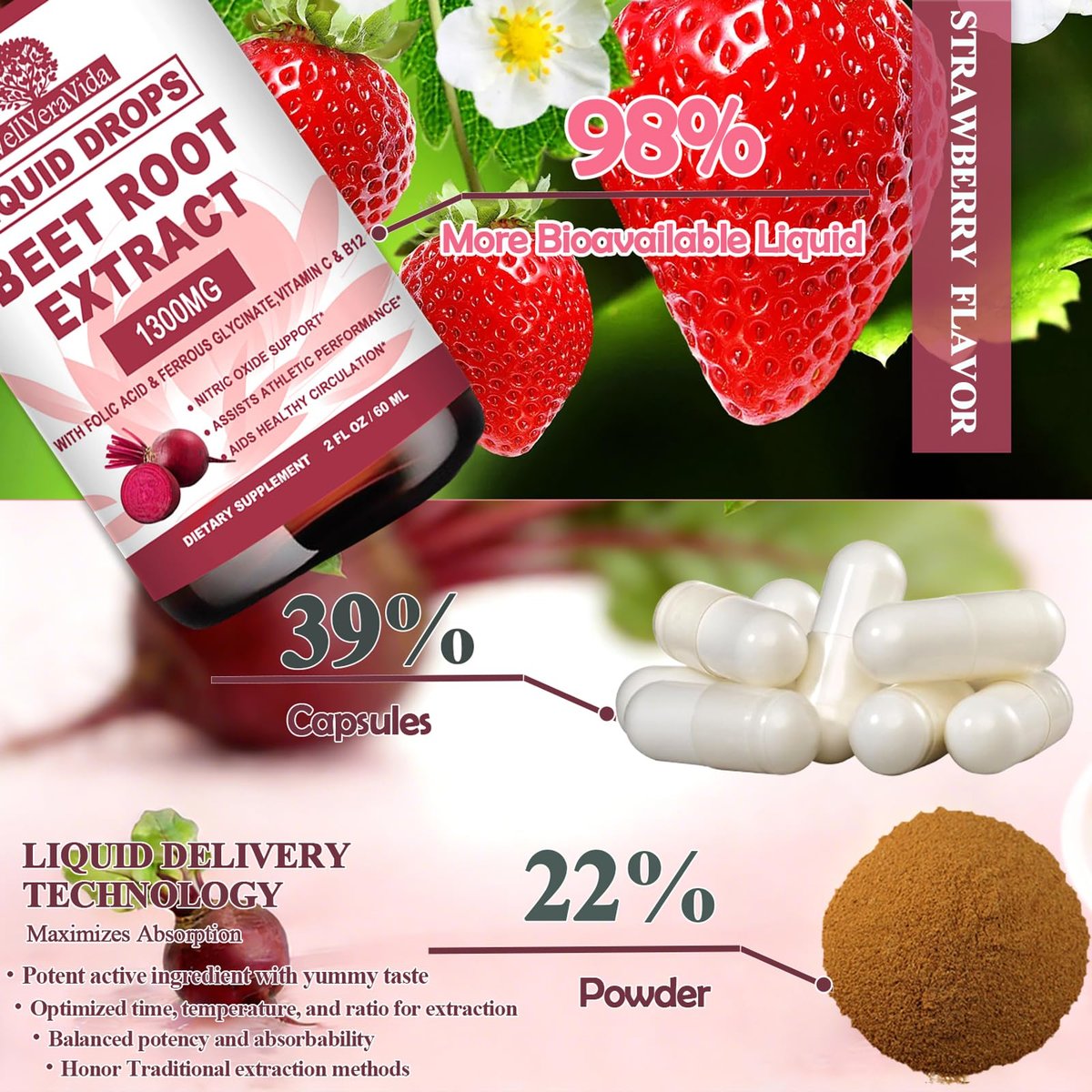 Bio Rote-Bete-Extrakt-Tropfen mit Eisen, Folsäure, Vitamin B12 & C – zur Steigerung der Stickstoffmonoxidproduktion und Unterstützung eines gesunden Blutdrucks – flüssige Alternative zu Kapseln oder Pulver – zuckerfrei, 60 ml
