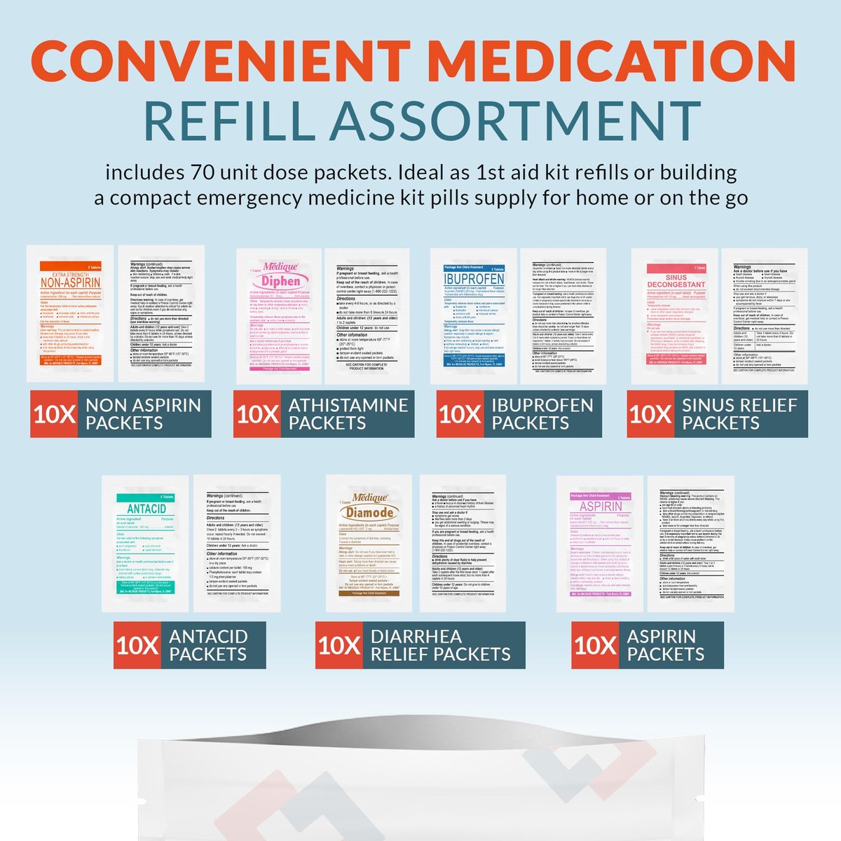 Epic Medical Supply Erste-Hilfe-Set Medikamentennachfüllung – 70 Einzeldosis-Päckchen – Notfall-Medikamentenkit für Erste-Hilfe-Kasten, Reise, Büro, Wohnheim, Camping – Hergestellt in den USA (70 Teile)