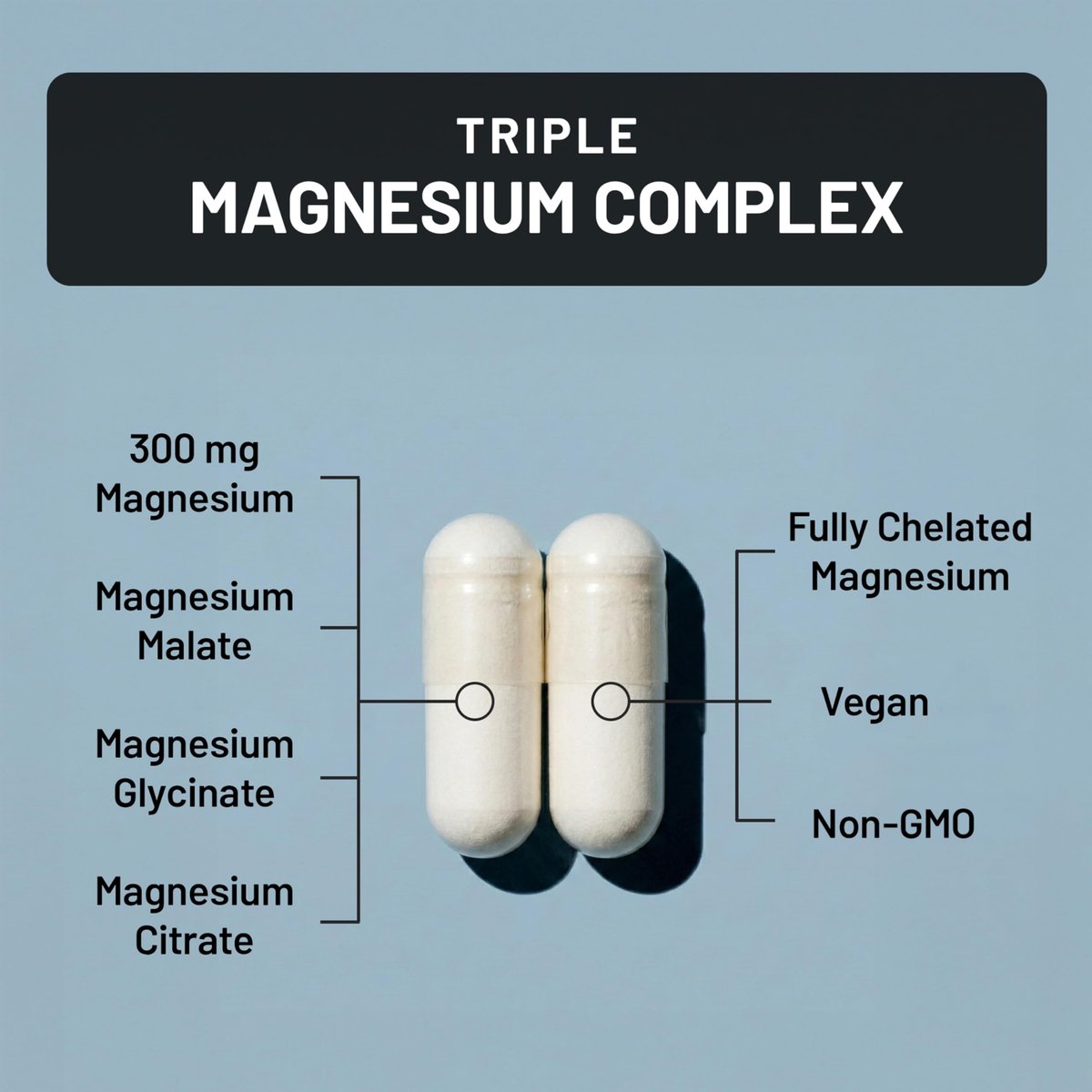 NatureWise Triple Magnesium Komplex – Chelatiert – Hochabsorbierendes Magnesiumglycinat + Malat + Citrat für Muskel-, Nerven- und Schlafunterstützung – Vegan 90 Kapseln
