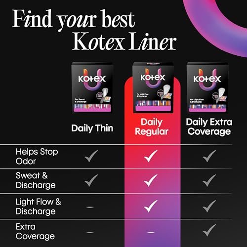 Kotex Daily Wrapped Slipeinlagen, leichte Saugfähigkeit, dünn, 240 Stück (2 x 120) (Verpackung kann variieren)