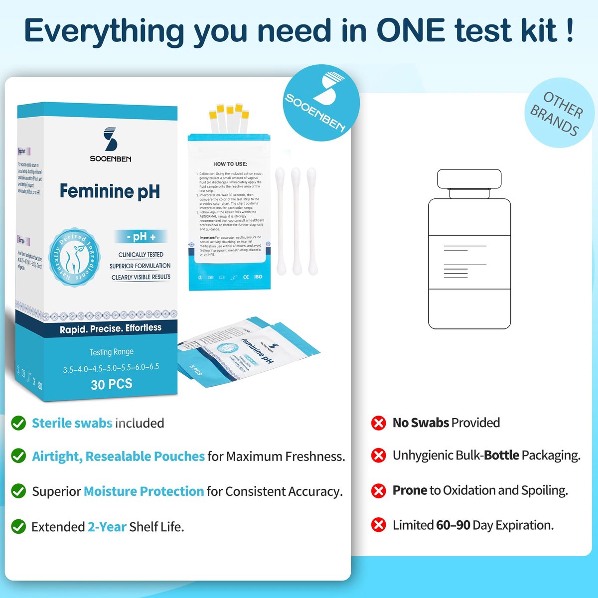 Sooenben Vaginaler pH-Test für zu Hause: 30 Teststreifen + 30 einzeln verpackte Wattestäbchen – Schnelle & genaue Überwachung der vaginalen Gesundheit, BV & Hefepilzinfektion – Professionelle Qualität
