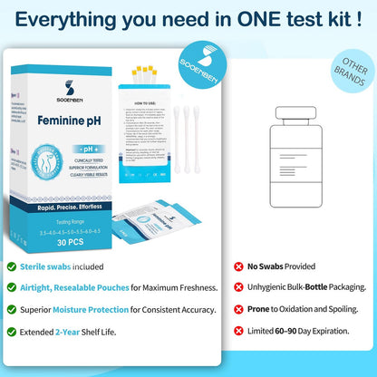 Sooenben Vaginaler pH-Test für zu Hause: 30 Teststreifen + 30 einzeln verpackte Wattestäbchen – Schnelle & genaue Überwachung der vaginalen Gesundheit, BV & Hefepilzinfektion – Professionelle Qualität