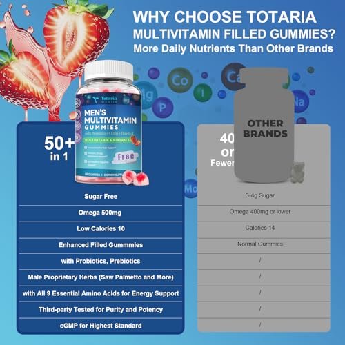 Totaria Zuckerfreies Multivitamin für Männer mit Omega 3, Probiotika, Männer Multivitamin Gummis mit methyliertem B-Komplex, EAAs, Lycopin, Zink, für tägliche Energie, Immunsystem, Herz, eisenfrei, 60 Stück
