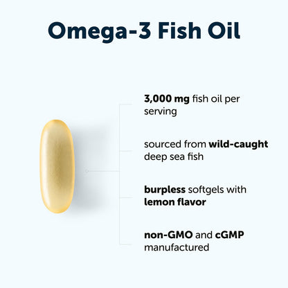 Micro Ingredients Omega 3 Fischöl Kapseln 3.000 mg pro Portion, 120 Softgels – Zitronengeschmack – ohne Aufstoßen – EPA 540 mg + DHA 360 mg – Tiefseefisch