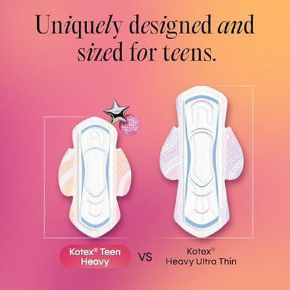 Kotex Ultra Thin Teen Binden mit Flügeln – Starke Saugfähigkeit, 36 Stück (Verpackung kann variieren)