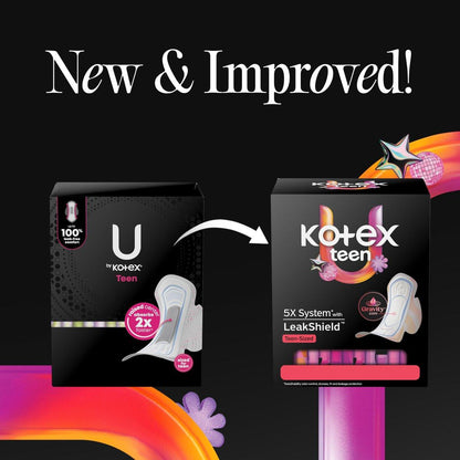Kotex Ultra Thin Teen Binden mit Flügeln – Starke Saugfähigkeit, 36 Stück (Verpackung kann variieren)