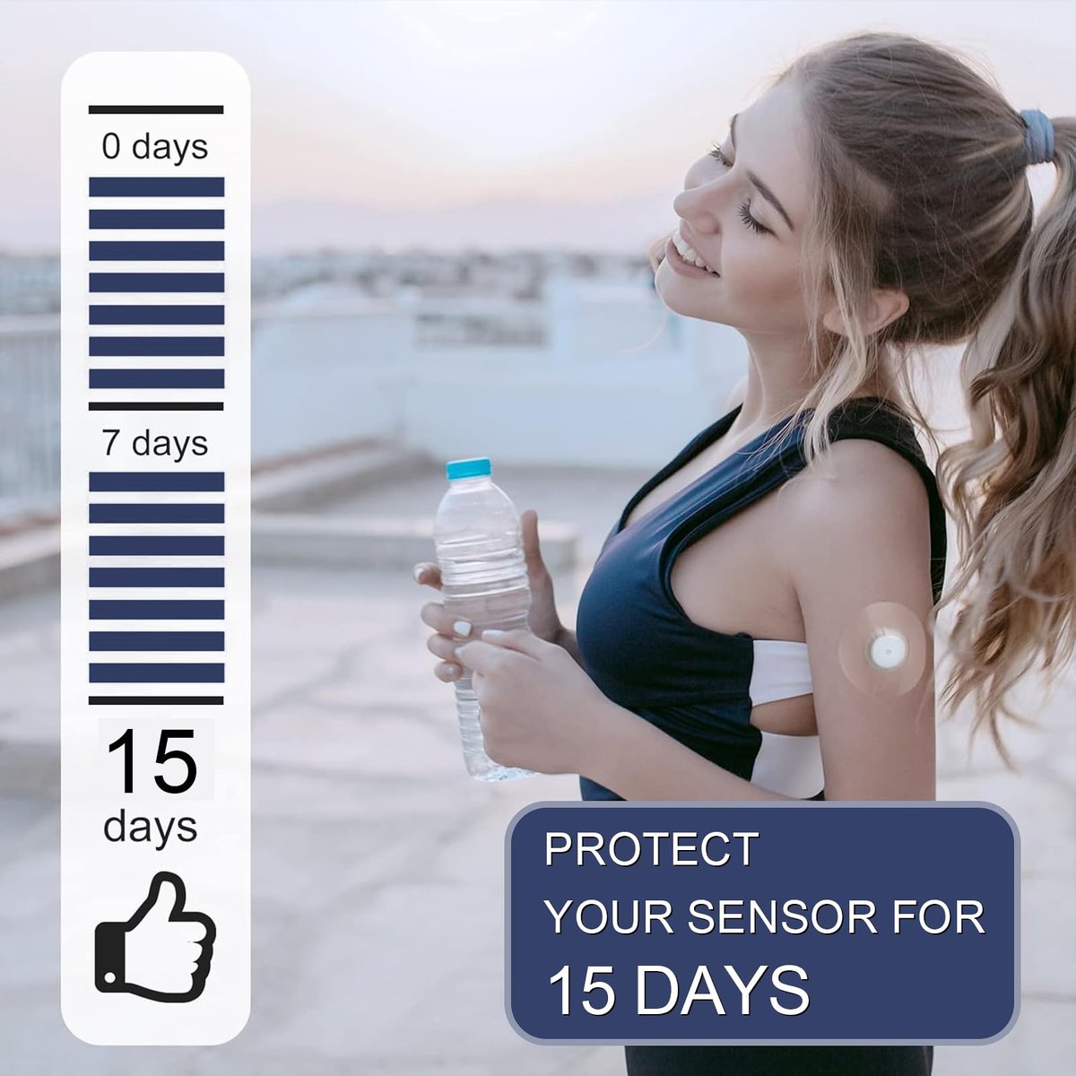 100 Stück Libre 2 Plus Sensorabdeckungen, wasserdicht, transparent, hypoallergen, latexfrei, Klebepflaster für Freestyle Libre 2/3, mit klebefreiem Zentrum, 15 Tage haltbar