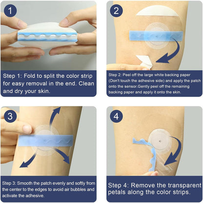 100 Stück Libre 2 Plus Sensorabdeckungen, wasserdicht, transparent, hypoallergen, latexfrei, Klebepflaster für Freestyle Libre 2/3, mit klebefreiem Zentrum, 15 Tage haltbar
